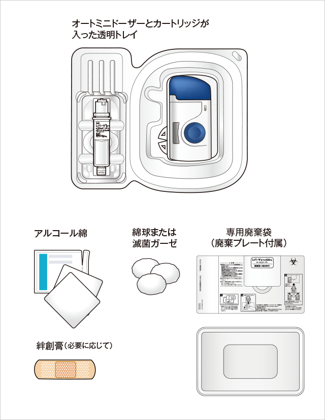 イラストでみる使い方 ステップ1：注射の前に｜レパーサ®皮下注420mg